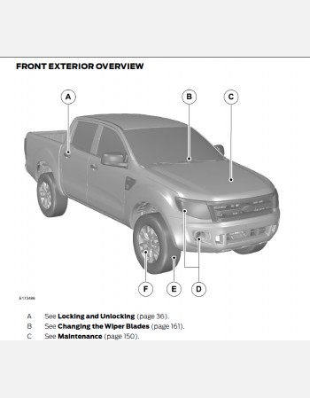 ford ranger 2014-2015 owners manual